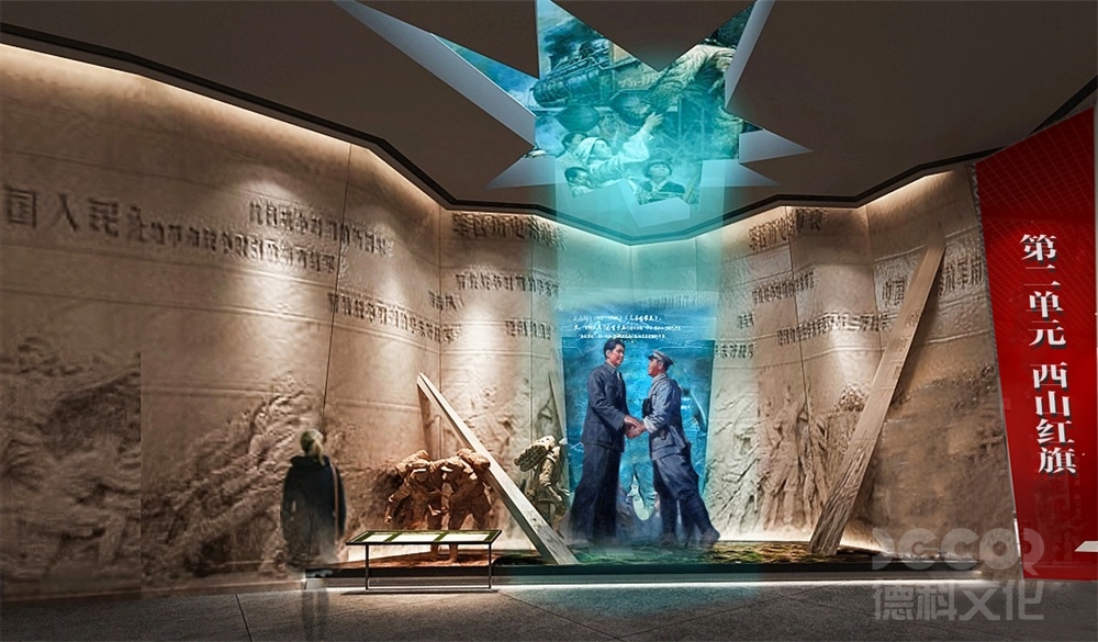 私人博物館裝修中如何展示藏品的歷史背景？